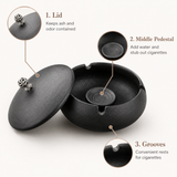 Ceramic ashtray with lid feature image showing covered design and cigarette rests